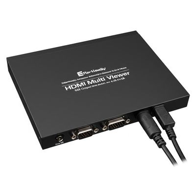 مدیریت بدون تلاش منابع متعدد با HDMI Multi Viewer SDI Output Impedance 75Ω و بیشتر