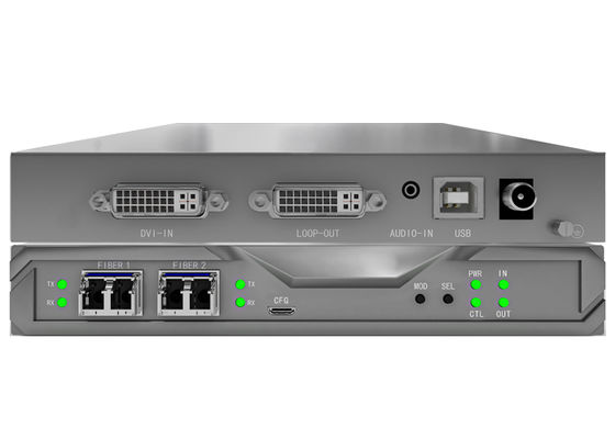 پلت فرم متریکس KVM فیبر مقیاس پذیر با تجسم عامل و پخش دو موتور 4K@60Hz