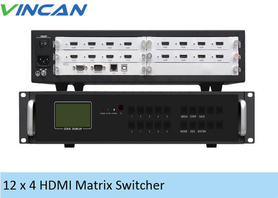 چند فرمت 2x2 HDMI کنترلر دیواری LCD 12 در 4 خروجی RJ45