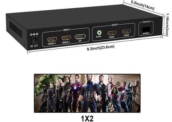 4 پورت پردازنده 4K HDMI ویدئو دیواری برای نمایش چند صفحه 2X2 1X2