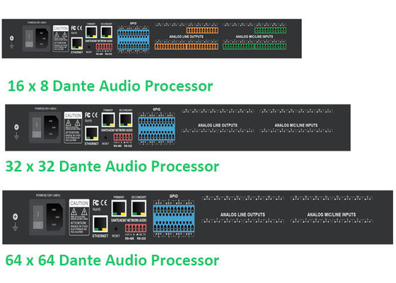 پردازش سیگنال دیجیتال Dante Audio Controller پردازش صدا در زمان واقعی