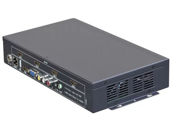 کنترل کننده دیواری ویدئویی LCD با عملکرد بالا
