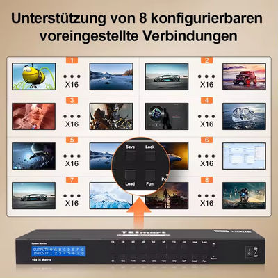 1080P بدون درز 4K HDMI Matrix Switcher با مدیریت و کنترل EDID