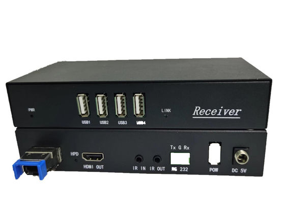 HDMI MPO-Extender با سرعت بالا برای انتقال بی سیم صوتی و تصویری