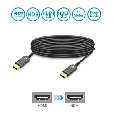 "کابل فیبر نوری HDMI 2.0 با سرعت بالا - پشتیبانی از 4K@60Hz، 18GbpsUltra HD