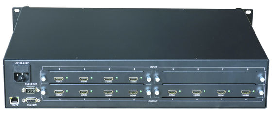 صندلی نصب شده فیبر نوری متریکس سوئیچر HDMI 8x8 با مطابقت HDCP