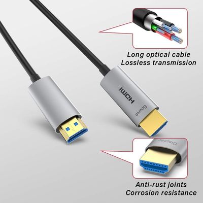 کابل فیبر نوری حرفه ای HDMI 1080P با HDCP V2.3 و نرخ تجدید پشتیبانی شده 60Hz