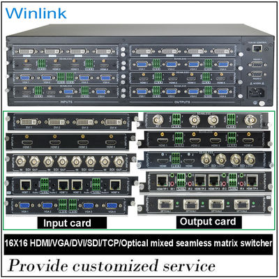 16x16 HDMI Matrix Switcher با کنترل IR RS232 و HDCP 1.4 پشتیبانی از تلویزیون سه بعدی