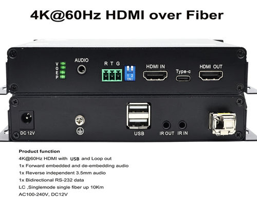 HDMI 4K اپتیکال استندر.
