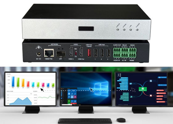CE FCC ROHS OEM ODM KVM بیش از سوئیچ IP با ماژول کنترل از راه دور