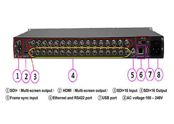 WL-MVP9104  ورودی 4 کاناله 3G-SDI، خروجی 1 کاناله 3G-SDI، چند منظوره