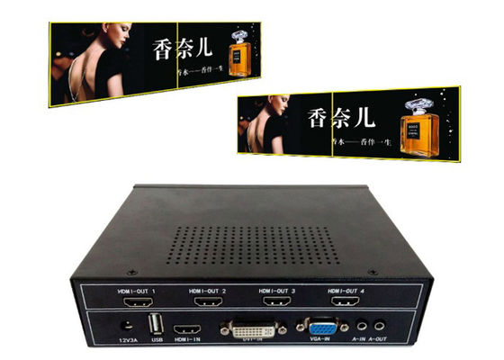 کنترلر دیواری ویدئویی HDMI دیجیتال 1x2 2x2 برای نمایش چند تلویزیون