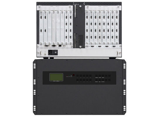 کنترلر دیواری تصویری 7U 4K HDMI 4 Ch ورودی 16 Ch 1080P خروجی HDMI