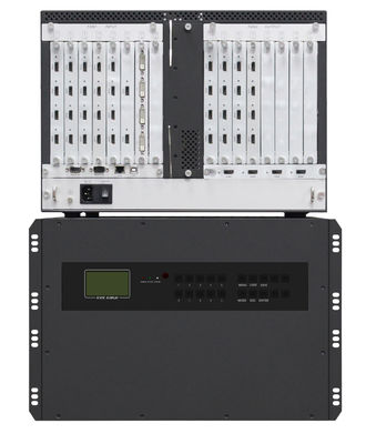 کنترلر دیواری تصویری 7U 4x4 3x4 2x2 3x3 DVI VGA SDI HDMI 16 Ch خروجی 18 Ch ورودی