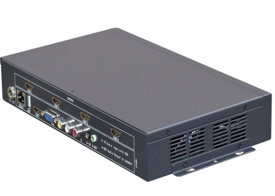 کنترل کننده دیواری ویدئویی پیشرفته 4K LCD برای صفحه نمایش چند صفحه