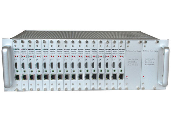 رمزگذار 16 کانال HDMI 3G SDI برای سیگنال ویدیویی با وضوح بالا