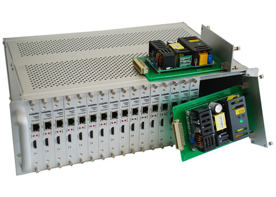 رمزگذار 16 کانال HDMI 3G SDI برای سیگنال ویدیویی با وضوح بالا