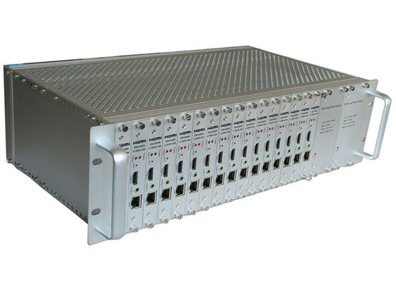انکودر ویدیویی 16 کانالی HDMI