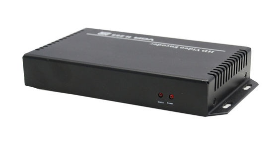 رمزگذار ویدئو MPEG4 HDMI