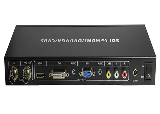 مبدل HDMI 2.970 گیگابیت بر ثانیه