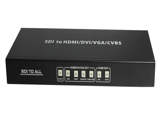 مبدل HDMI 2.970 گیگابیت بر ثانیه