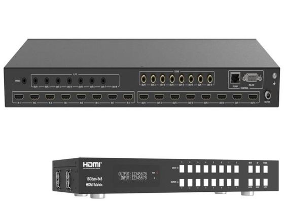 سوئیچر ماتریس HDCP2.2 HDMI