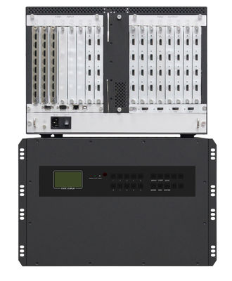 کنترلر ویدیو وال سری WL-HDVP با پوشش 1 U، 2 U، 3.5 U و 7 U