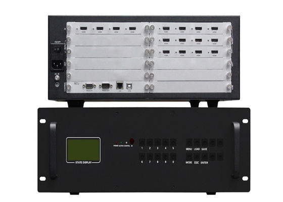 کنترلر دیواری مدولار بدنه 3.5U 3x4 با منبع تغذیه دوگانه