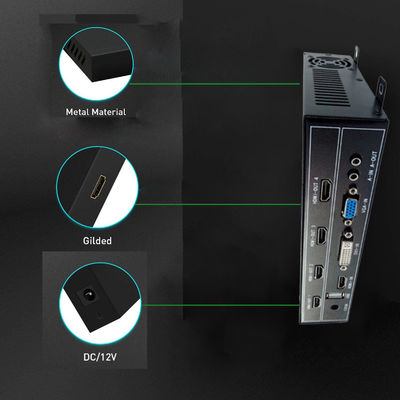 1080P 2x2 HDMI کنترلر دیوار ویدئویی 1x4 HDMI پردازشگر ویدئو دیوار