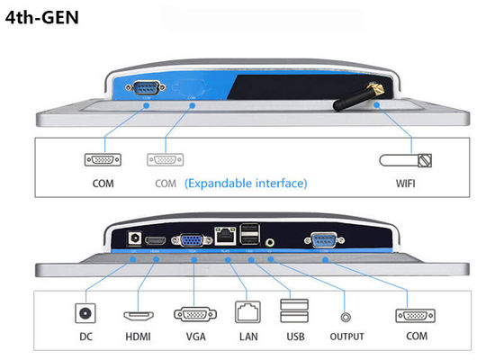 کامپیوتر 2.4G WiFi BT4.0 10.1 اینچی لمسی صنعتی