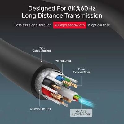 عملکرد بالا صوتی و ویدئویی کابل فیبر نوری HDMI تا 4K 10m 50m