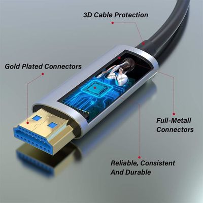 بهترین کابل نوری 4K HDMI برای سینمای خانگی و بازی
