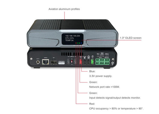 دو جریان فشرده سازی کم عمق + فشرده سازی عمیق Av Access بهترین 4k Kvm Over Ip Extender