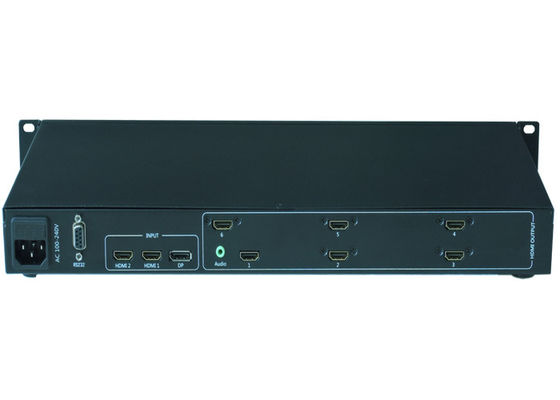 رابط چند مانیتور HDMI کنترلر دیواری ویدئویی چند زاویه ای HD15