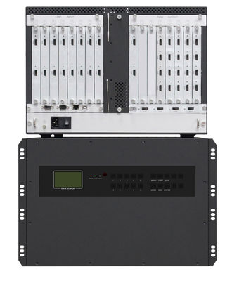 7U RS485 RS232 4K کنترلر دیواری تصویری 18 Ch 1080P خروجی HDMI