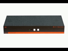 کنترل کننده ديوار ويديو